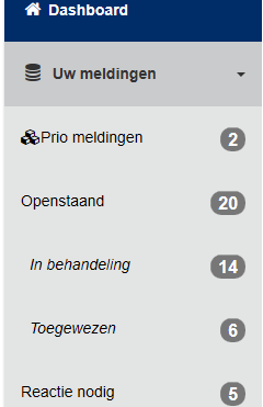 1. Uw meldingen